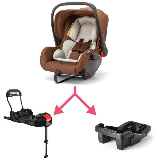 Imagem do Bebê Conforto Candy e abaixo diferentes bases com e sem isofix (bb295/bb634)